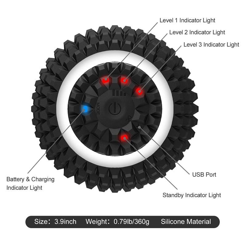 Electric 4-Speed Vibrating Massage Ball Zendrop