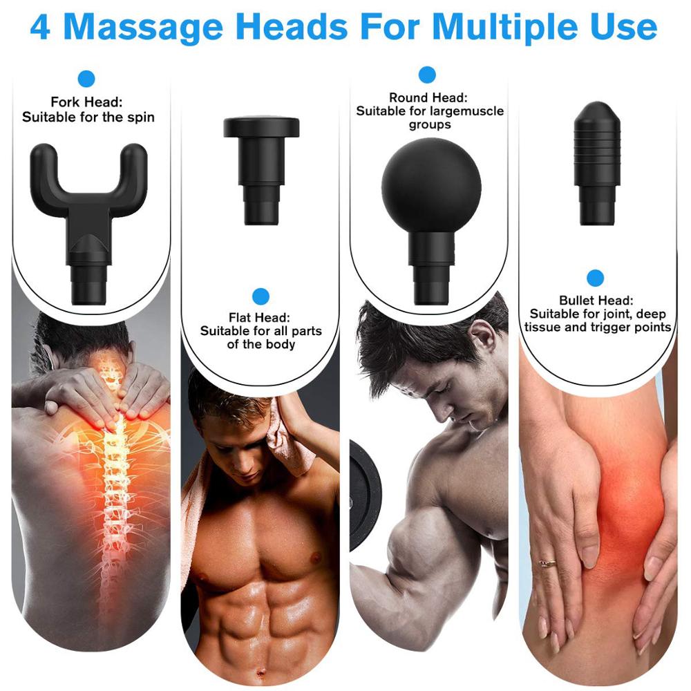 Tissue Muscle Massage Zendrop