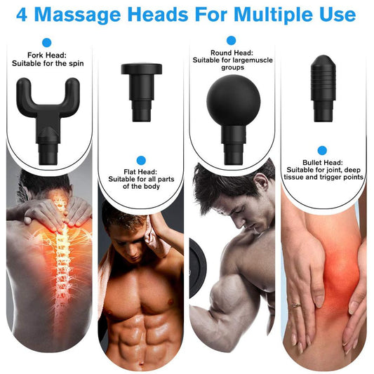 Tissue Muscle Massage Zendrop