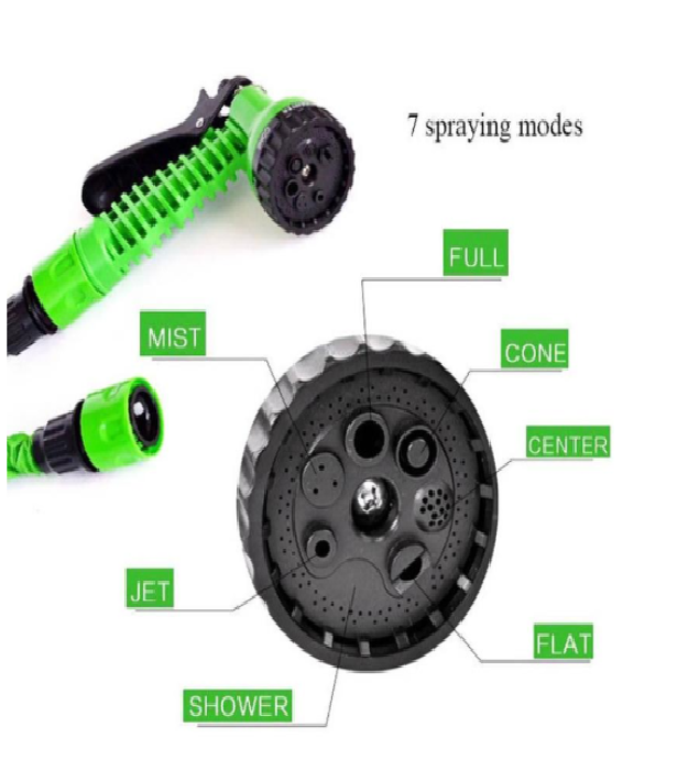 Flexible Garden Hose Zendrop