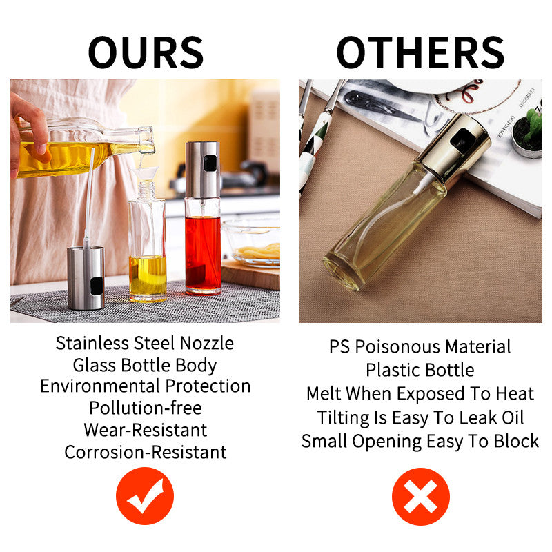 Kitchen Condiment Bottle Zendrop