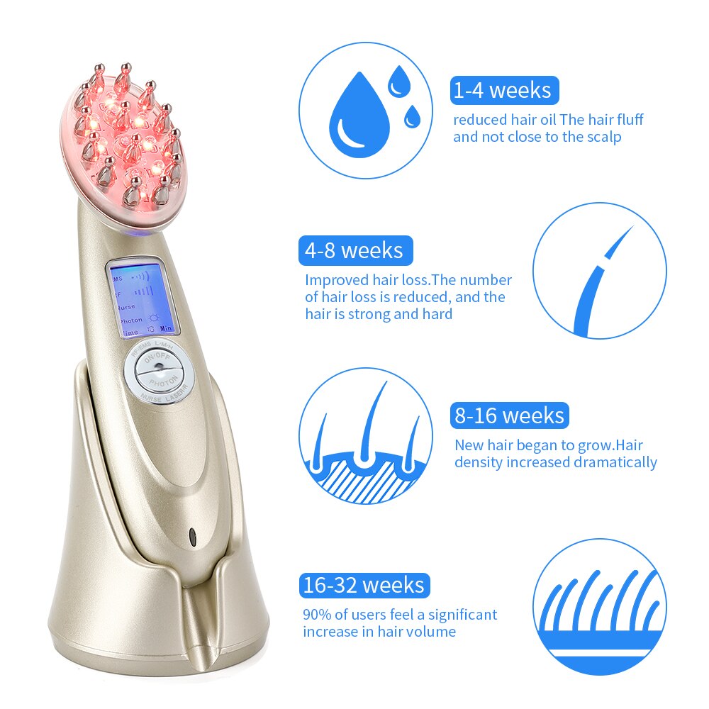 Hair Growth Laser Comb Zendrop