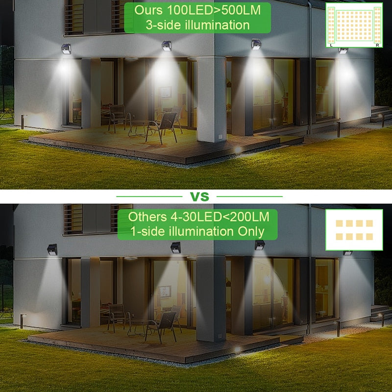 Outdoor Wall Solar Lamp PIR Motion Sensor Zendrop